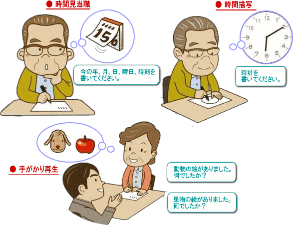 高齢者講習 日本海自動車学校 高齢者講習 日本海自動車学校